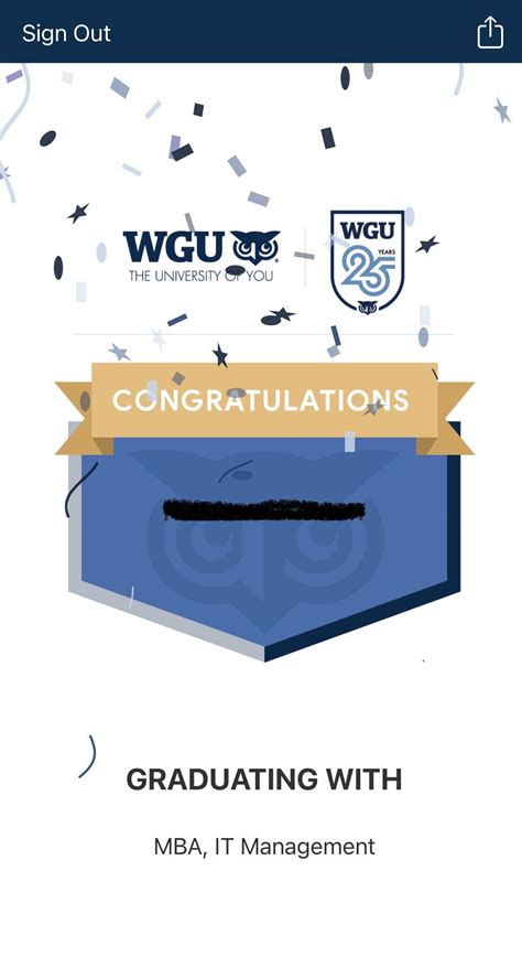 If you haven't already, I recommend reading my full review of the <b>WGU</b> <b>MBA</b> program. . Wgu mba in 6 months reddit